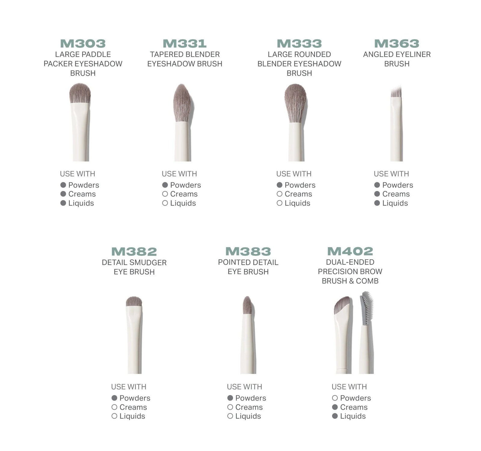 Set de 7 brochas Morphe - Imagen 2